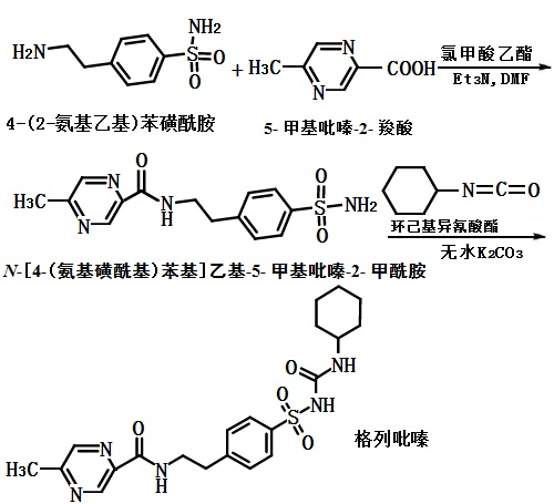 格列吡嗪的合成路線